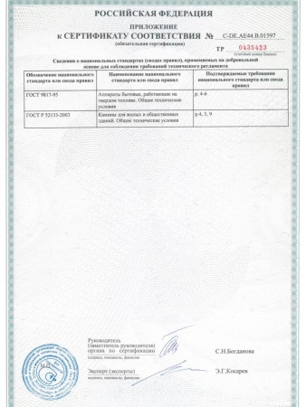 
Газовая топка Vero Design NI G2 H3 G