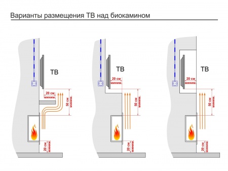 Встроенный биокамин Lux Fire Сквозной 530 S Встроенный биокамин Lux Fire Сквозной 530 S по цене 39 490 руб.
