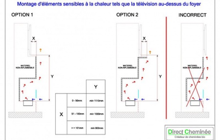 Встраиваемый биокамин Direct Cheminee FOYER 16/9 210 2XL по цене 465 600 руб.